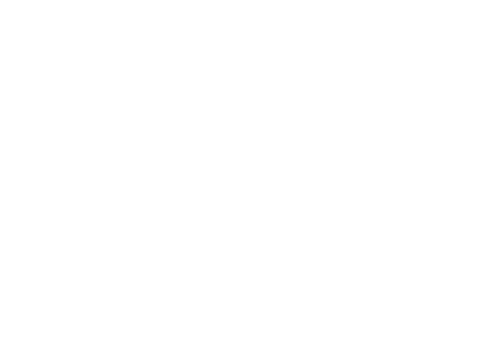 ROI Masters